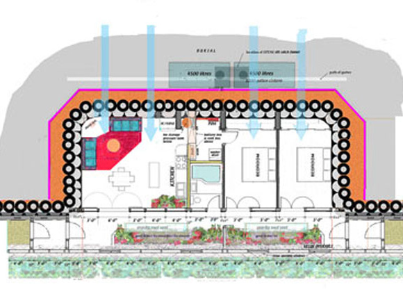 Cross-section diagram of an earthship showing thermal mass tyre walls, water catch, planters and passive-solar design